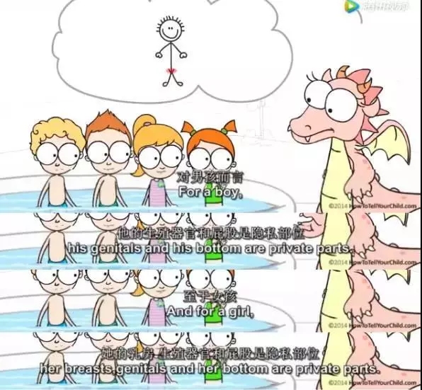 除了愤怒，我们还为美国幼儿防性侵短片配了音