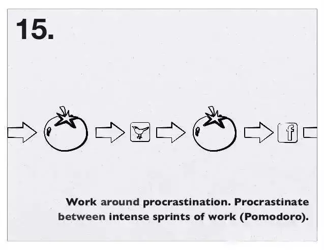 扎克伯格亲自做了26张PPT，员工效率提10倍，已被疯狂传阅！